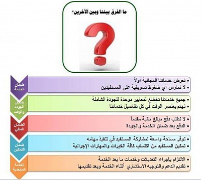 ما الذي يميزنا عن الآخرين